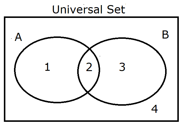 Working Copy - 2 Sets